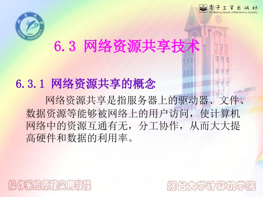 6.3 网络资源共享技术_第1页