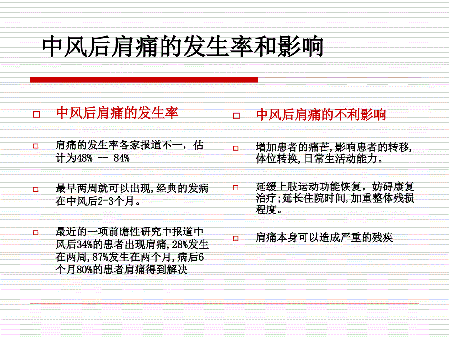 脑卒中后偏瘫肩痛的预防和治疗胡斌文档资料_第2页