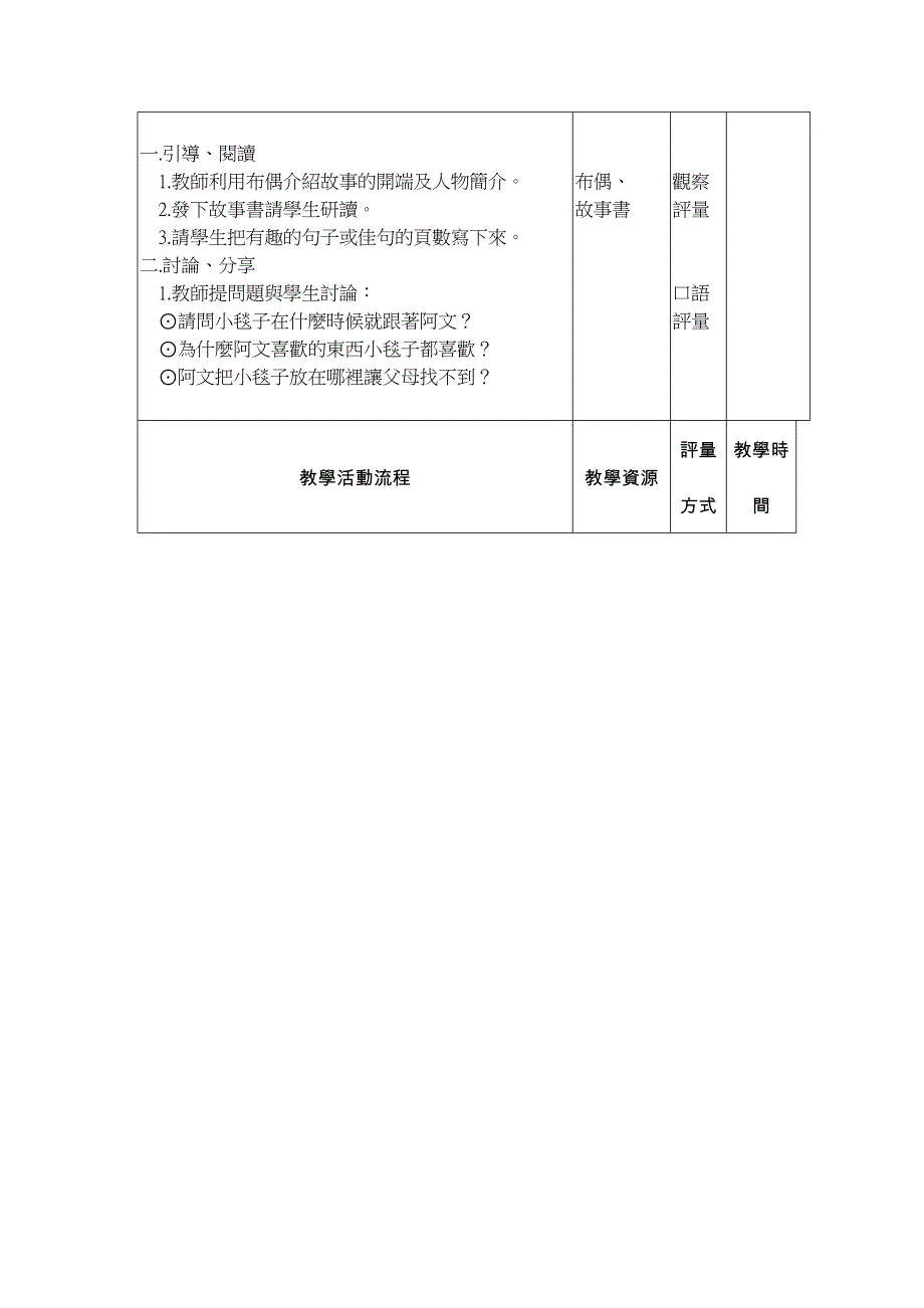 阿文的小毯子（天选打工人）.docx_第2页