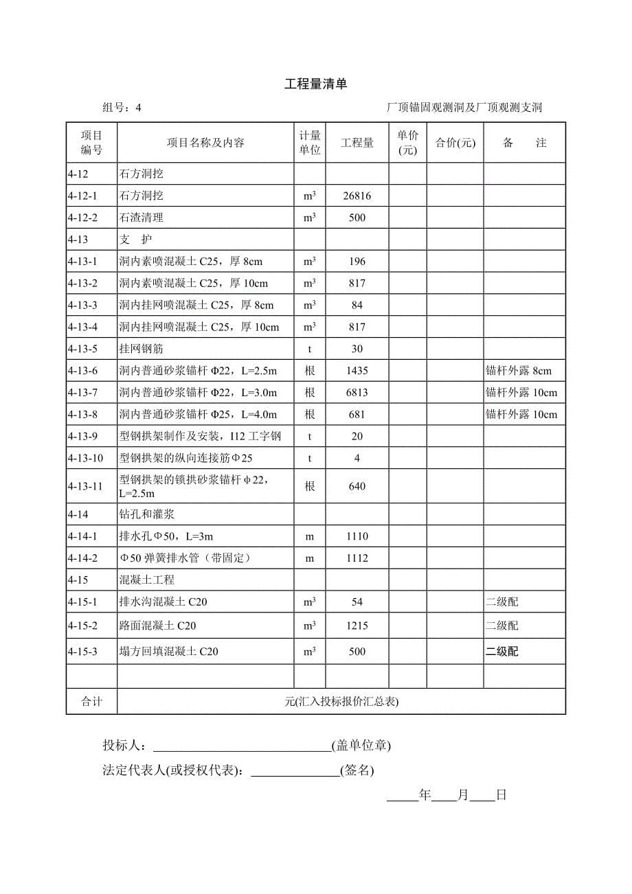 左岸锚固洞、灌排洞工程工程量清单_第5页