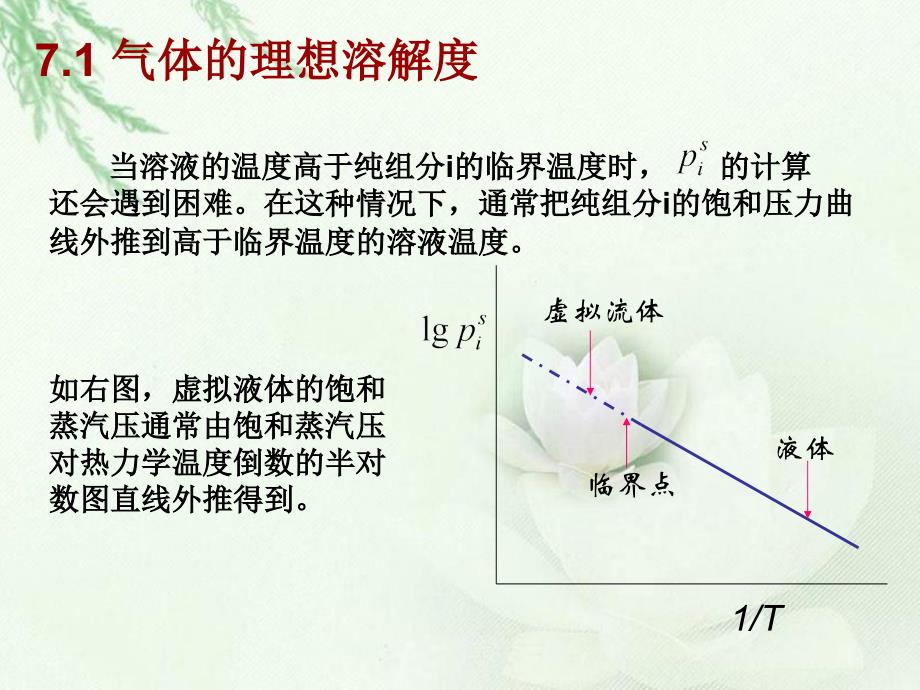 第七章-气体在液体中的溶解度分解_第4页