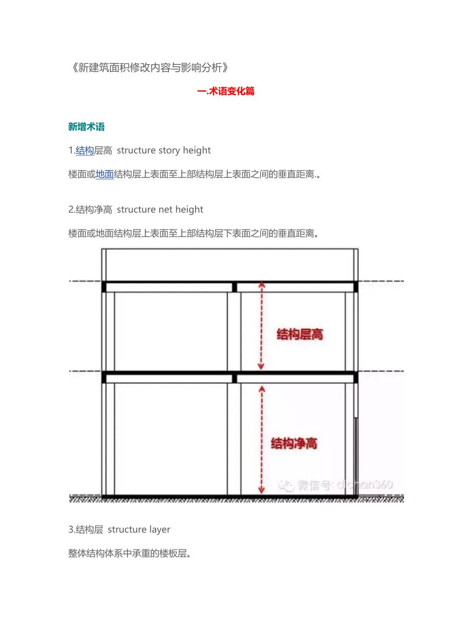 《新建筑面积修改内容与影响分析》_第1页