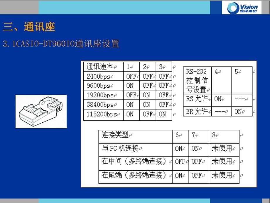 DT900930940总包程序升级手册_第5页