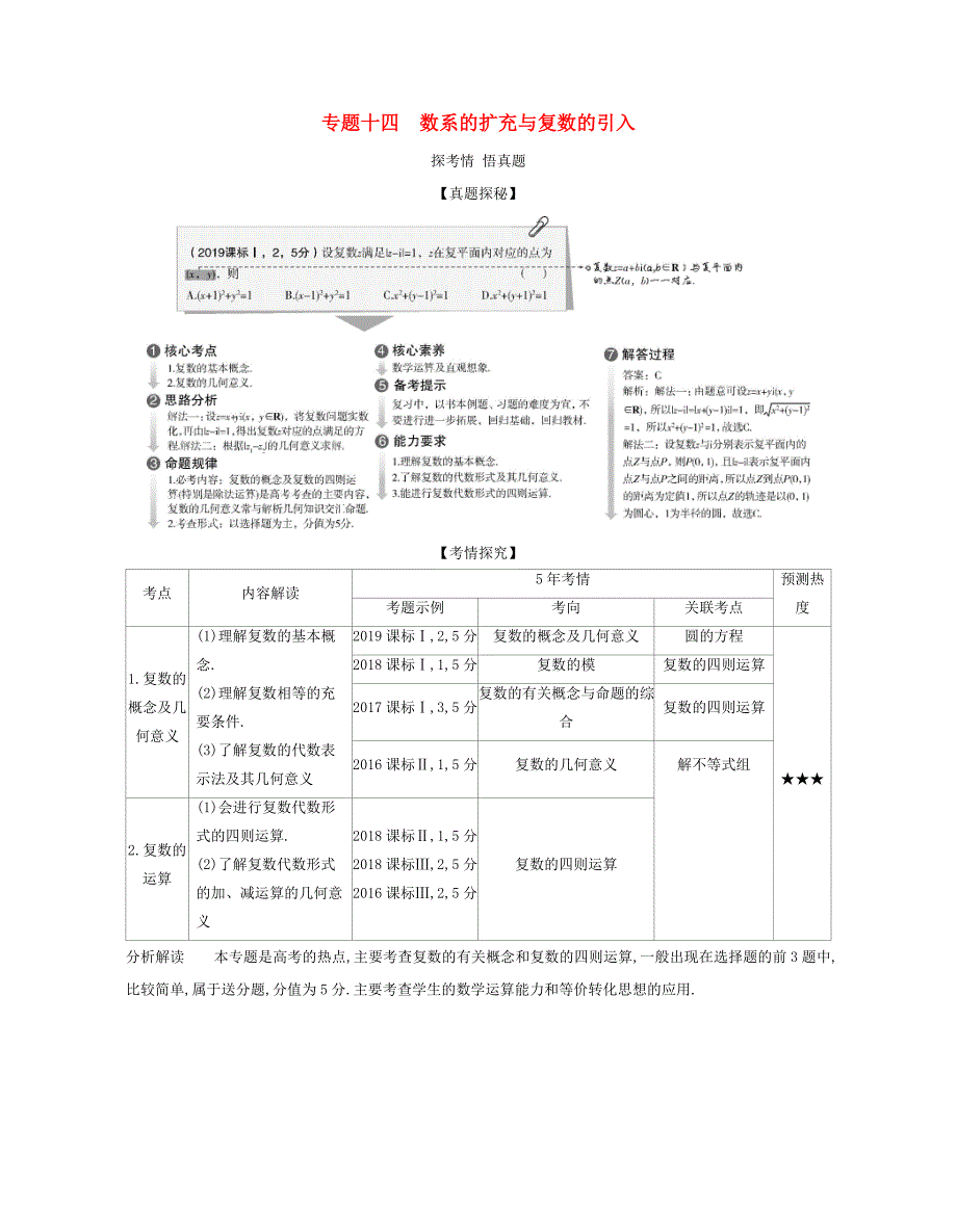 （课标专用 5年高考3年模拟A版）高考数学 专题十四 数系的扩充与复数的引入试题 理-人教版高三数学试题_第1页