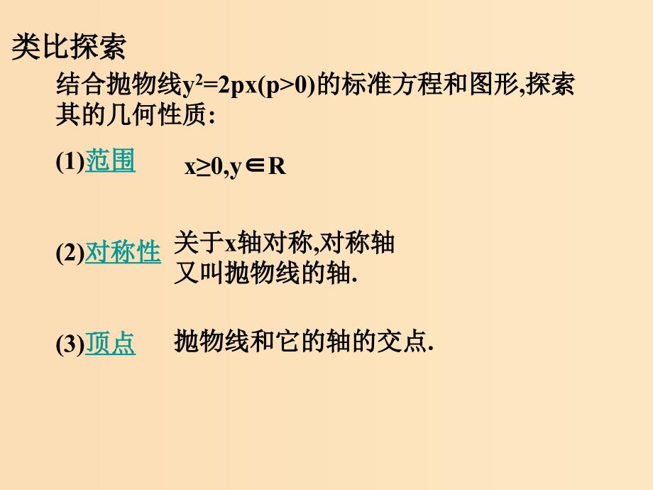 2018年高中数学 第二章 圆锥曲线与方程 2.4.2 抛物线的几何性质课件5 新人教B版选修2-1.ppt_第2页