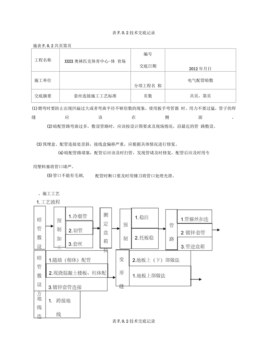 电气镀锌钢管套丝连接技术交底范本_第3页