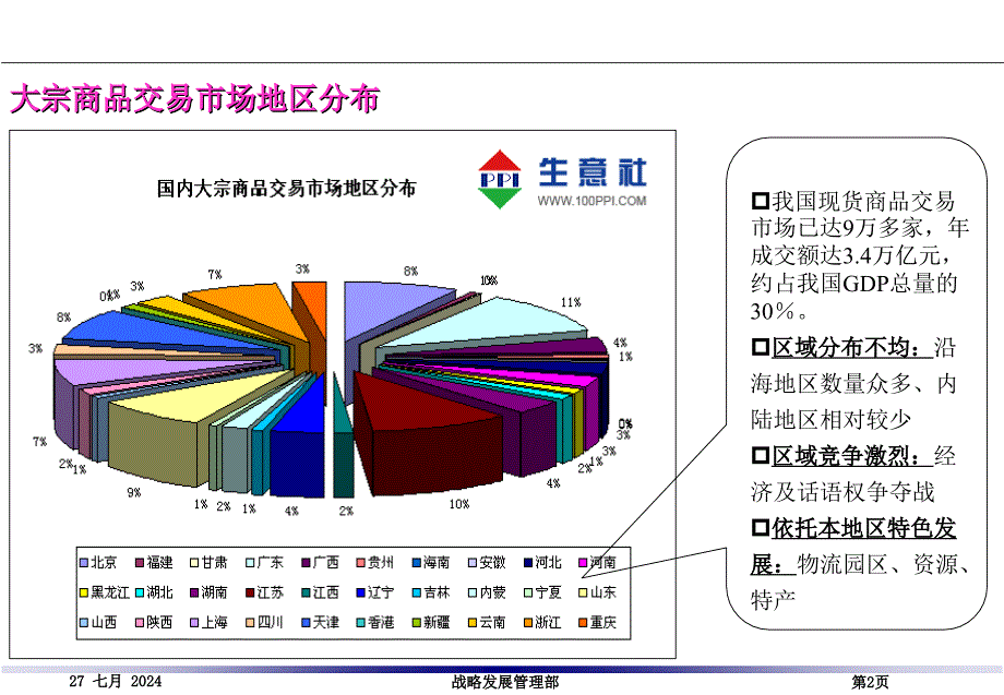 大宗商品贸易行业及竞争环境分析.ppt_第3页