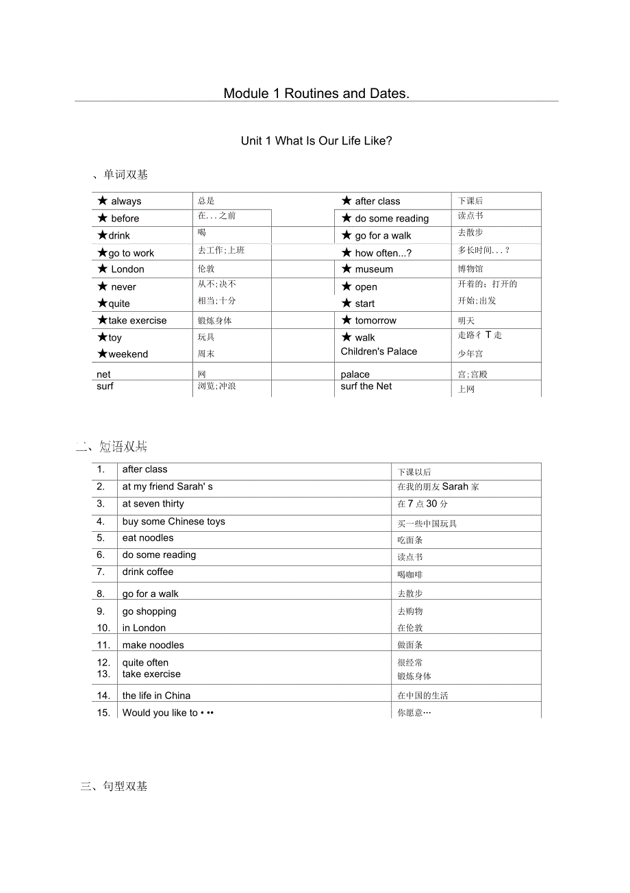 广州版小学英语五年级上每单元要点_第1页