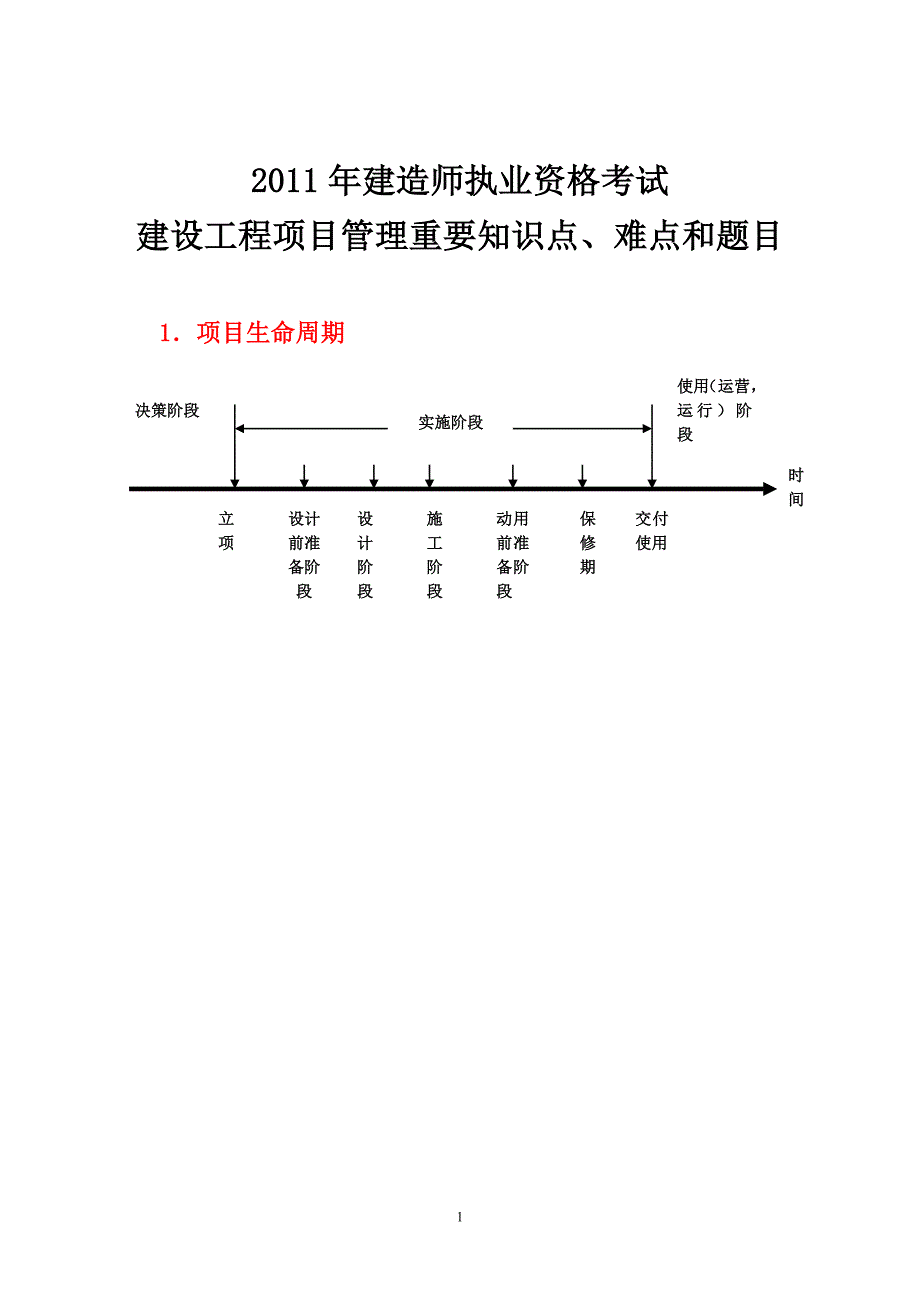 2011年建设工程项目管理基础知识点.doc_第1页