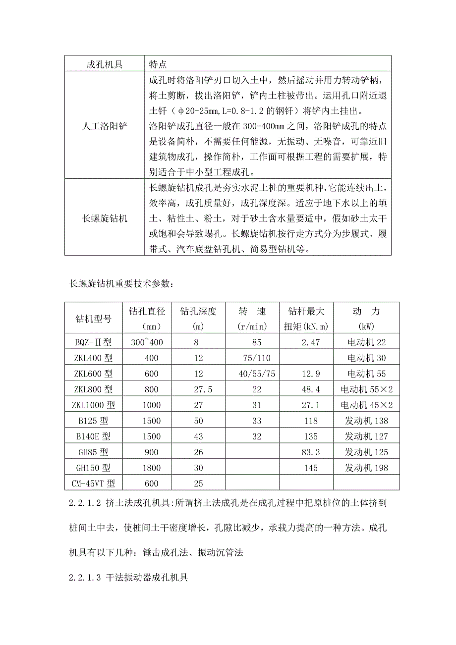 夯实水泥土桩施工工艺_第2页