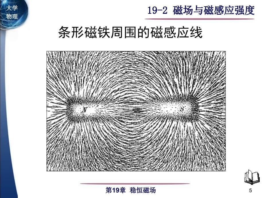 大学物理：19-2磁场 磁感强度_第5页