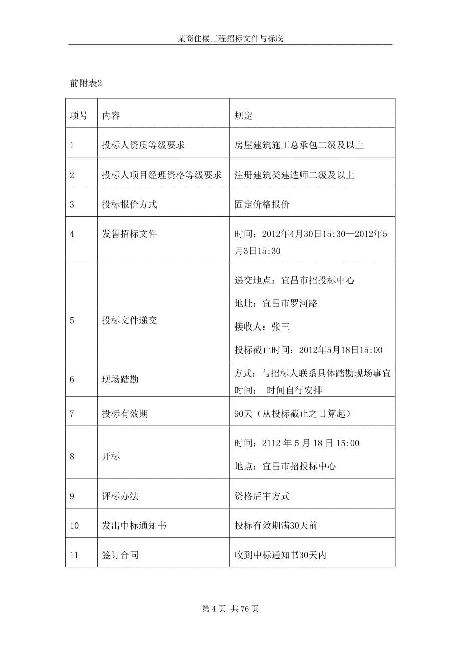 某商住楼工程招标文件与标底编制_第5页