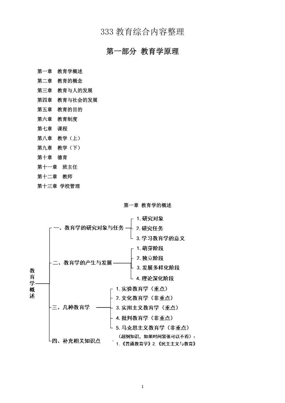 教育综合之教育学原理_第1页