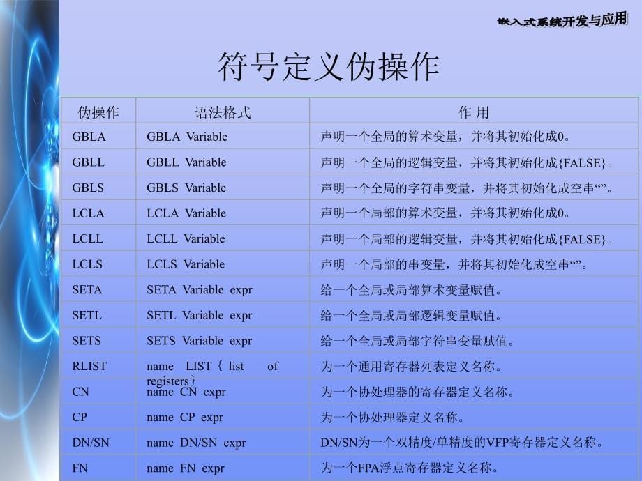 教学课件第五章基于ARM的嵌入式程序设计_第5页