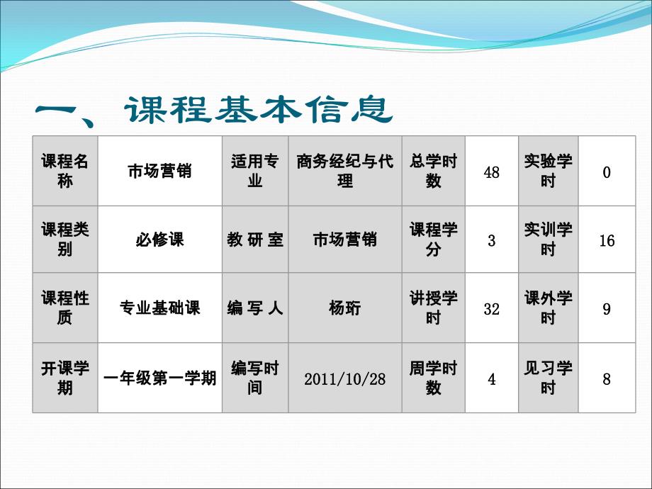 市场营销教学大纲_第2页