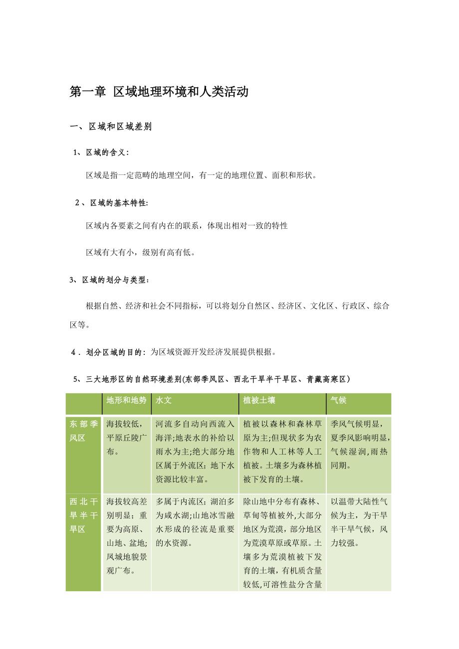 区域常识_第1页