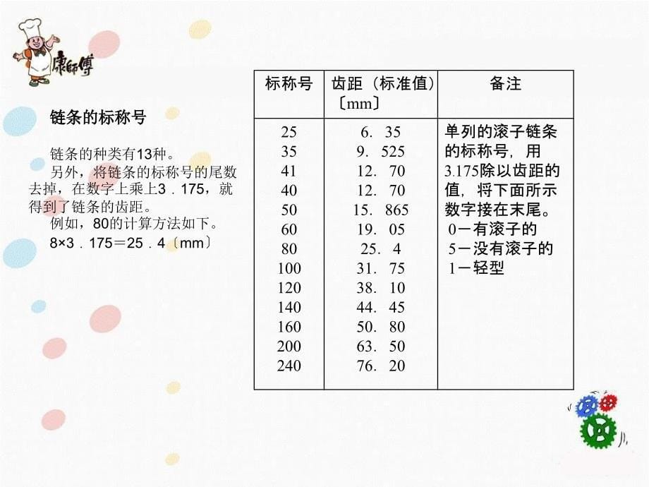 保全技能培训5传动_第5页