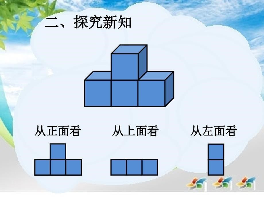 观察物体2从同一位置观察多个物体教学课件_第5页