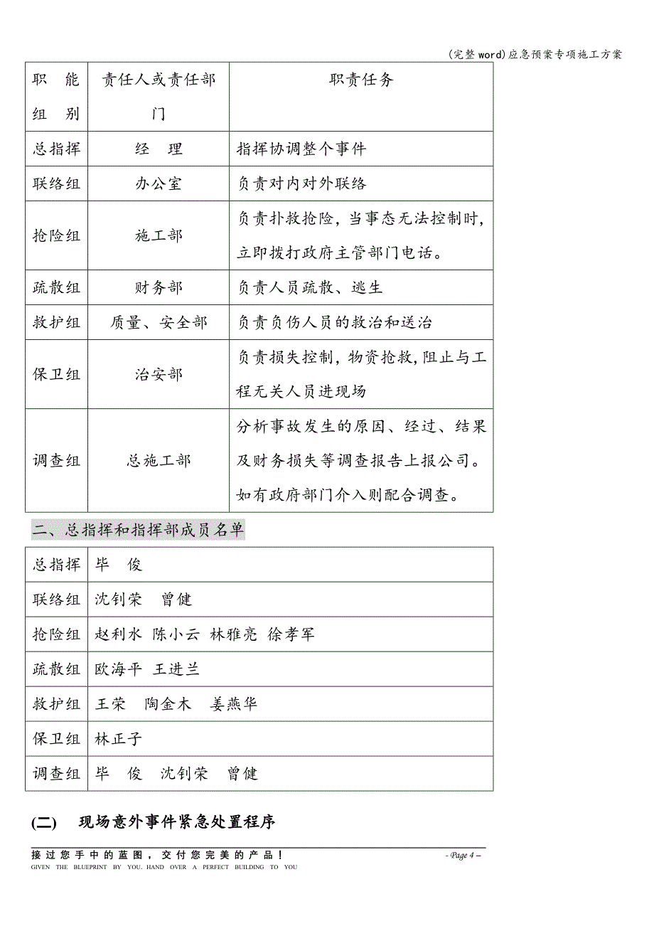 (完整word)应急预案专项施工方案.doc_第4页