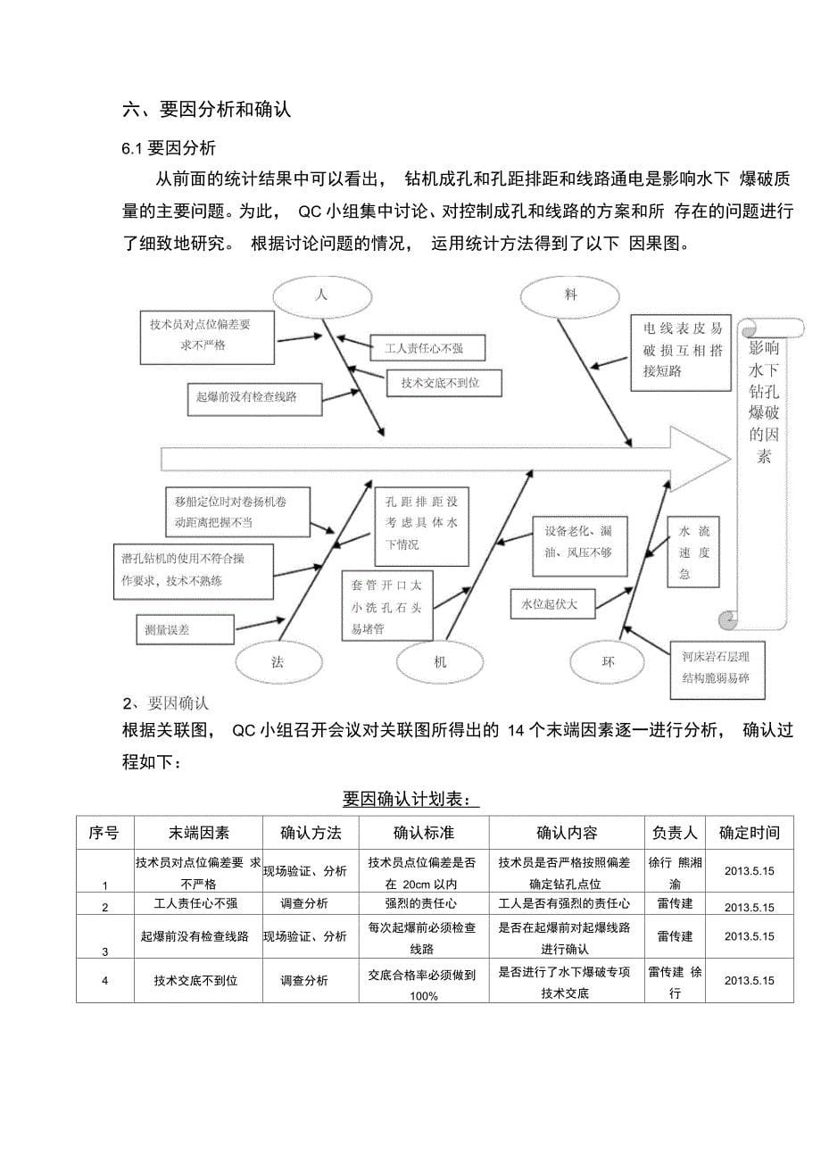 QC小组成果报告爆破_第5页