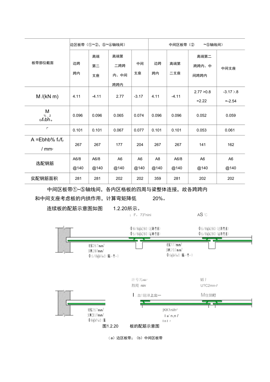 整体式单向板肋梁楼盖设计例题分析_第4页