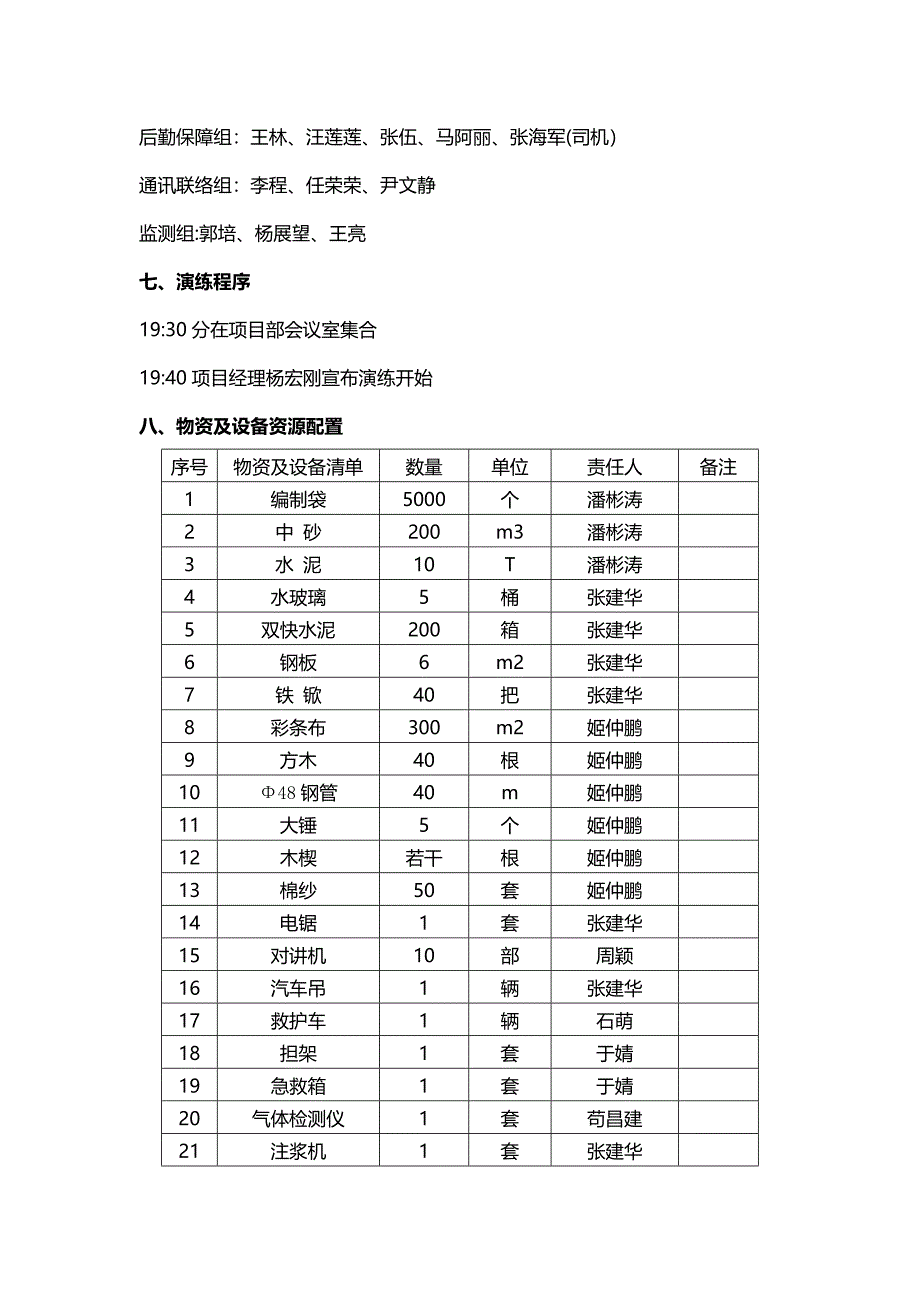 基坑涌水、涌砂应急救援 演练方案_第2页