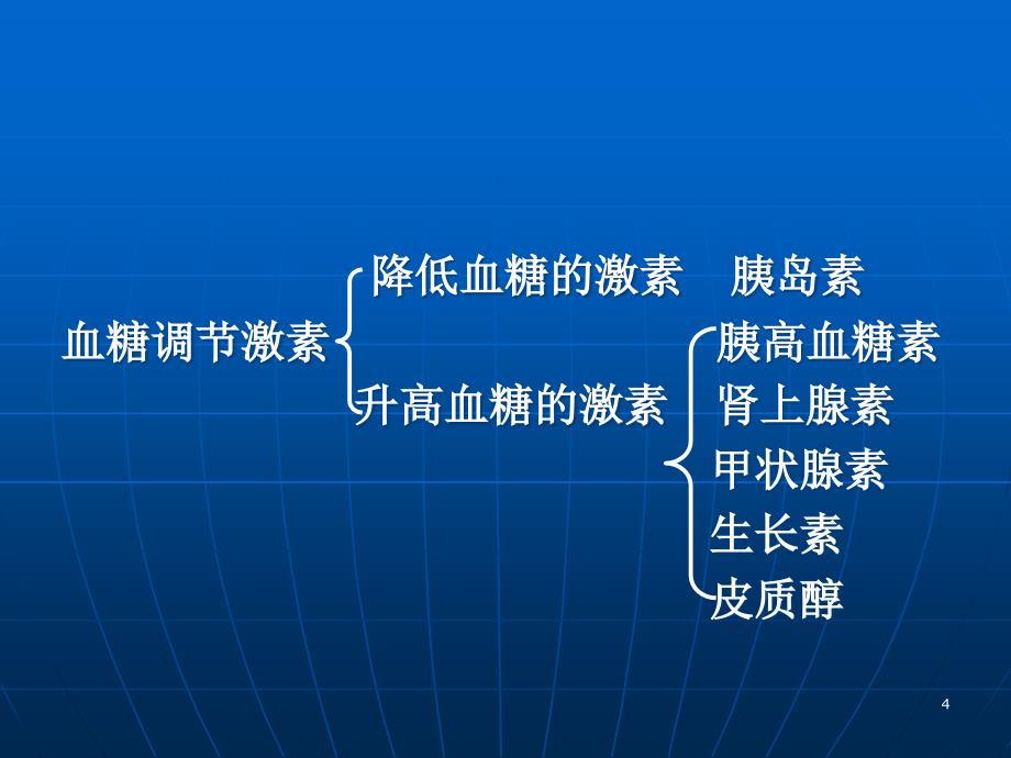 葡萄糖代谢紊乱ppt参考课件_第4页