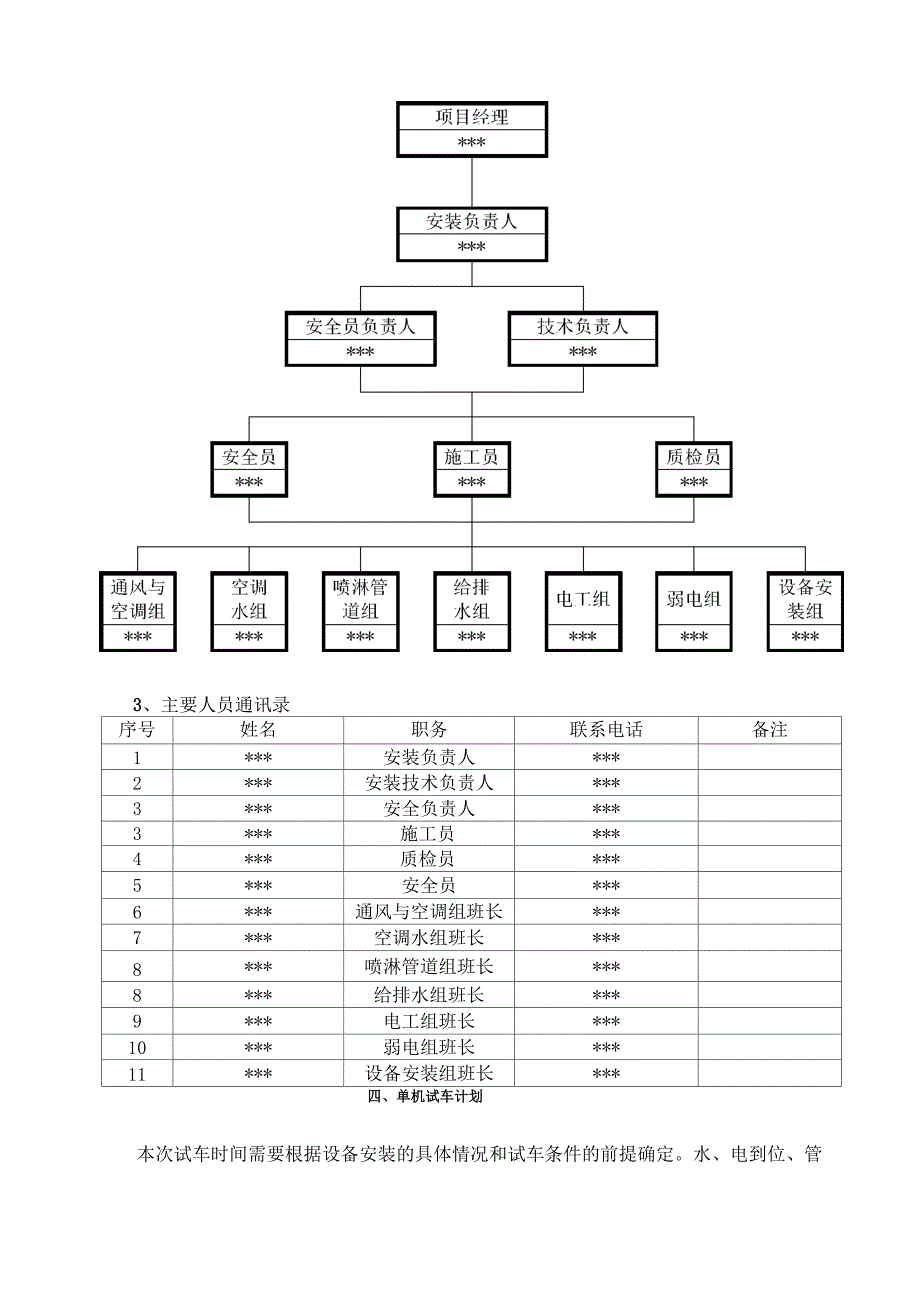 安装工程单机试车方案_第4页