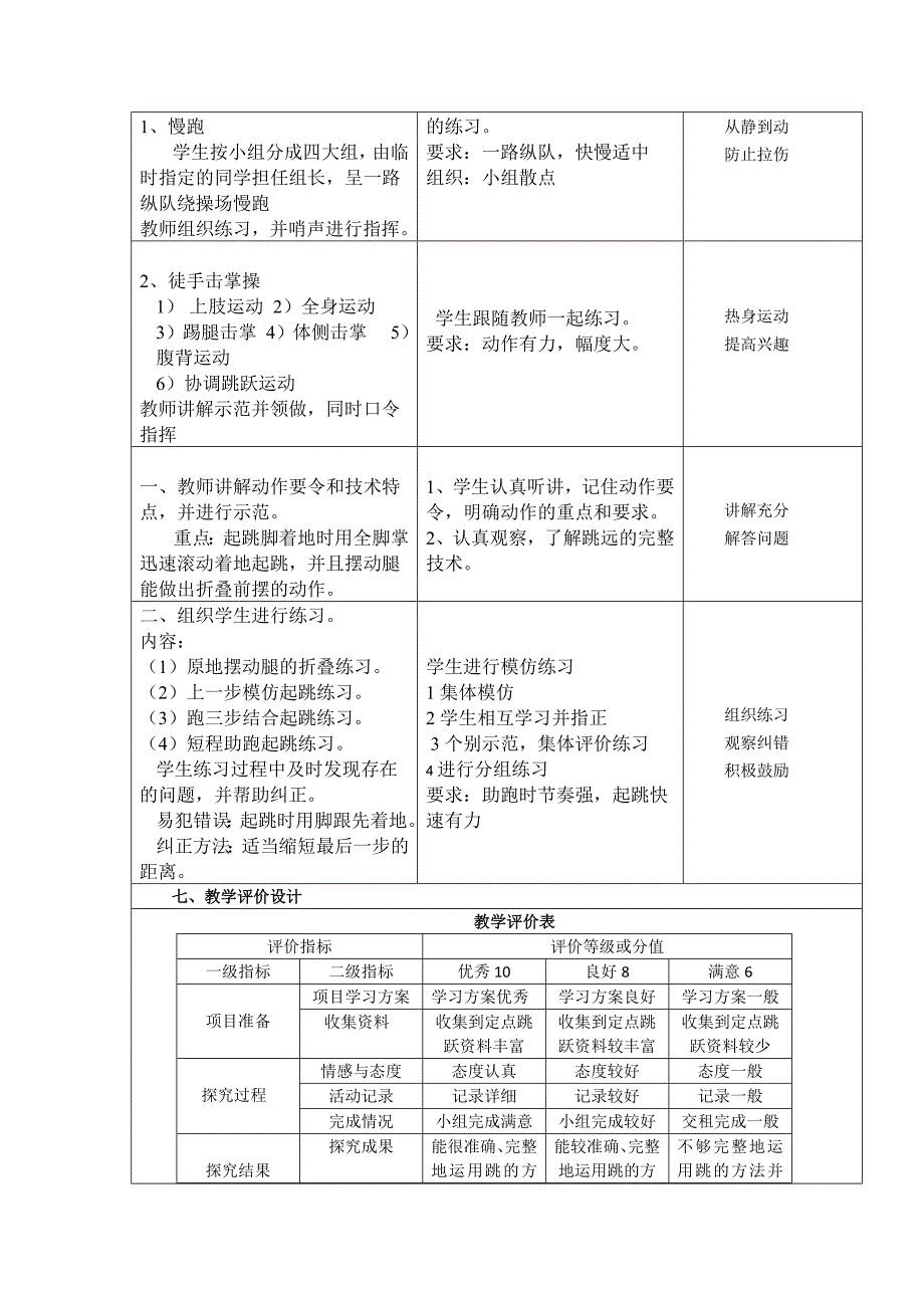 定点跳跃教学设计_第2页