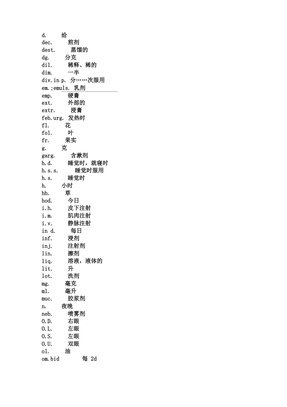 常用处方药名、医嘱拉丁文缩写_第2页