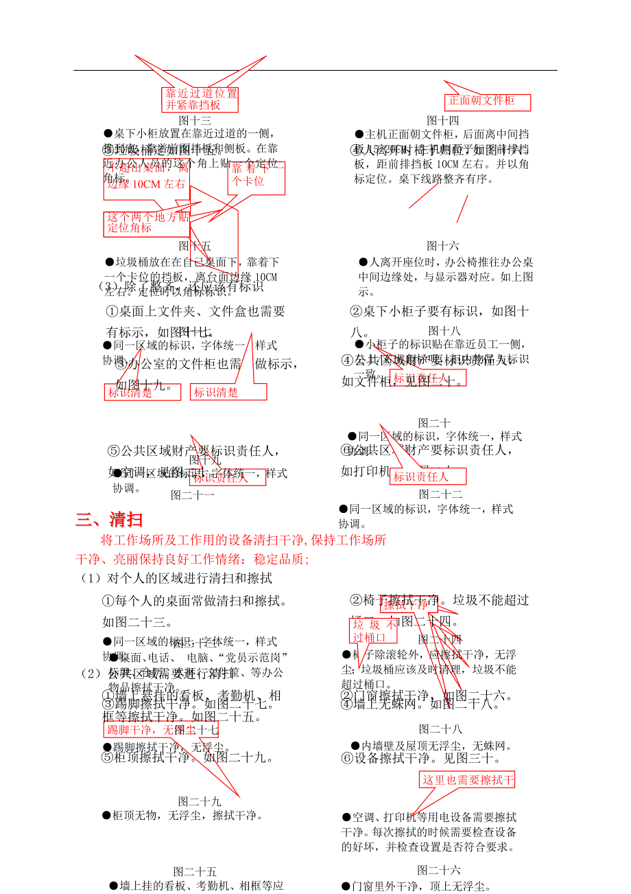 办公室6S标准_第2页