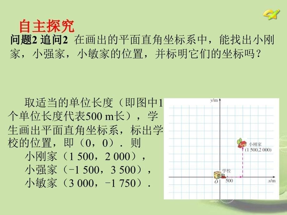 平面直角坐标系的简单应用1_第5页