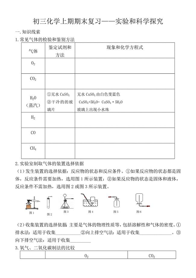 初三化学上期期末复习——实验和科学探究.doc