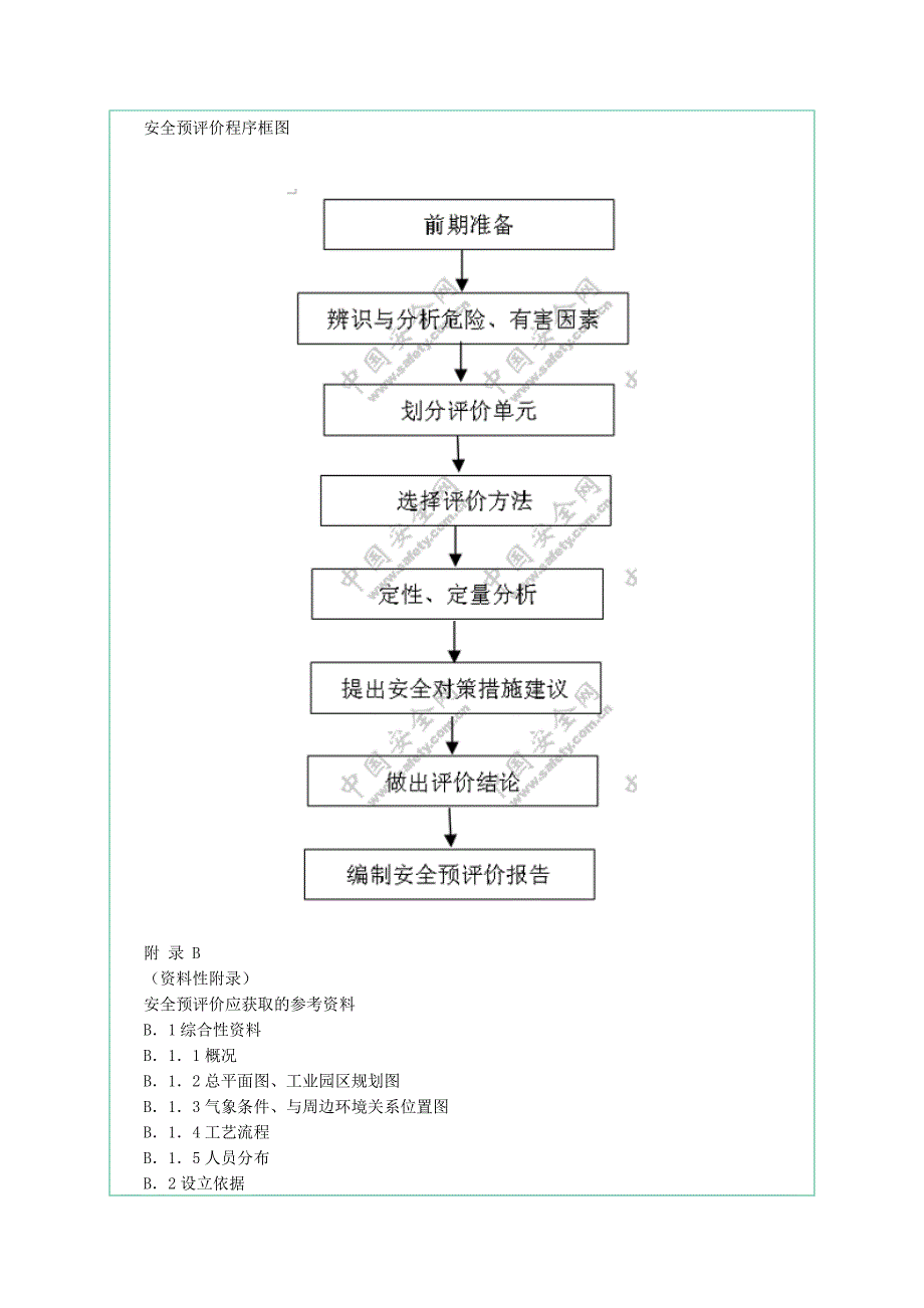 AQ8002-2007安全预评价导则最新版_第3页