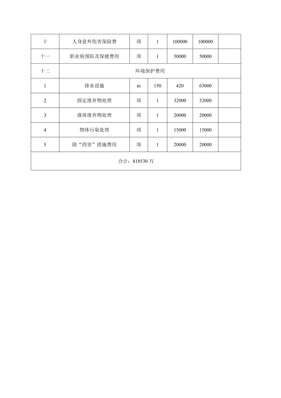 安全文明措施费使用台账_第4页