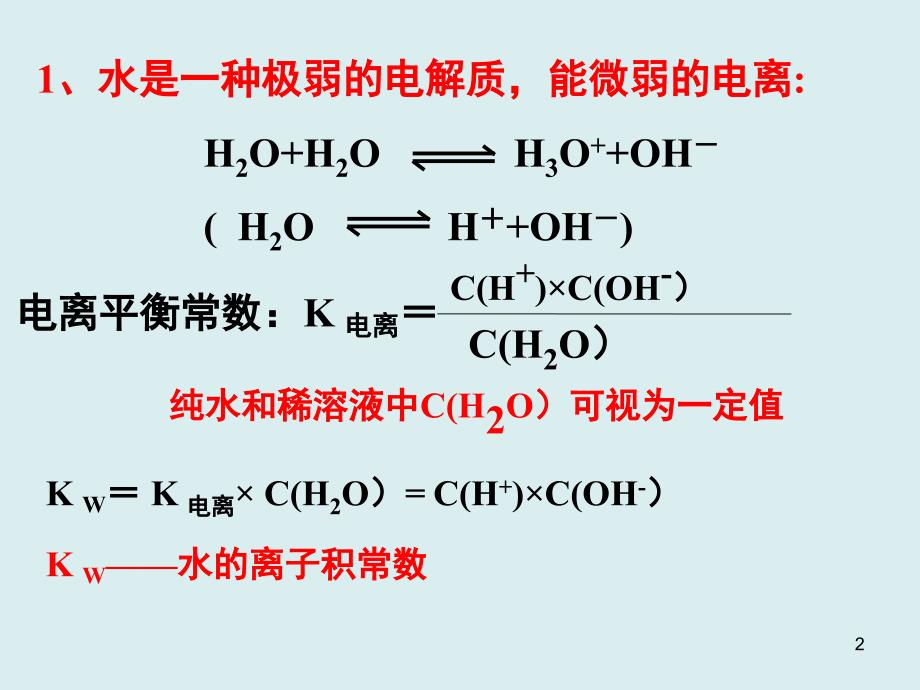 常见弱电解质PPT课件_第2页