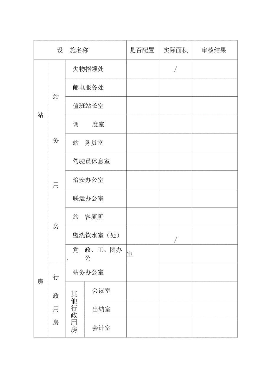 汽车客运站站级核定表_第5页