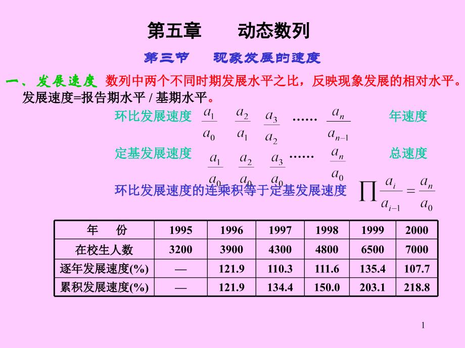 [优秀]统计PT统原PP第五章动态数列(下)_第1页