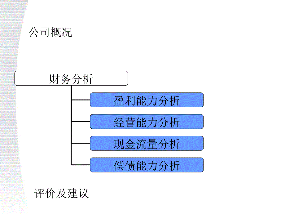 深圳赛格三星股份有限公司课件_第2页