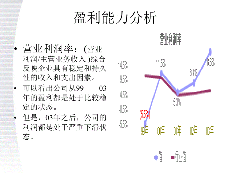 深圳赛格三星股份有限公司课件_第4页