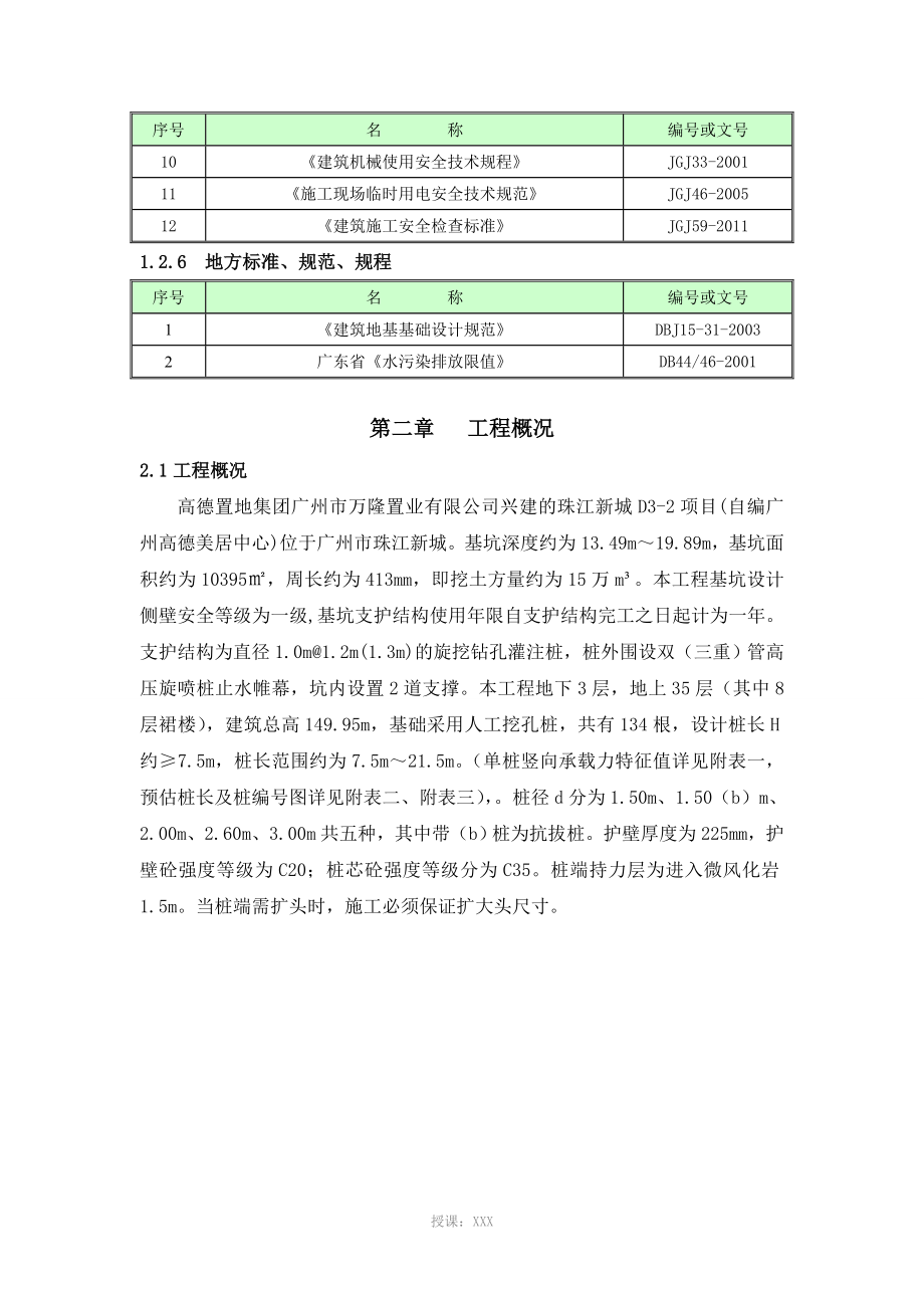 珠江新城人工挖孔桩施工方案_第3页