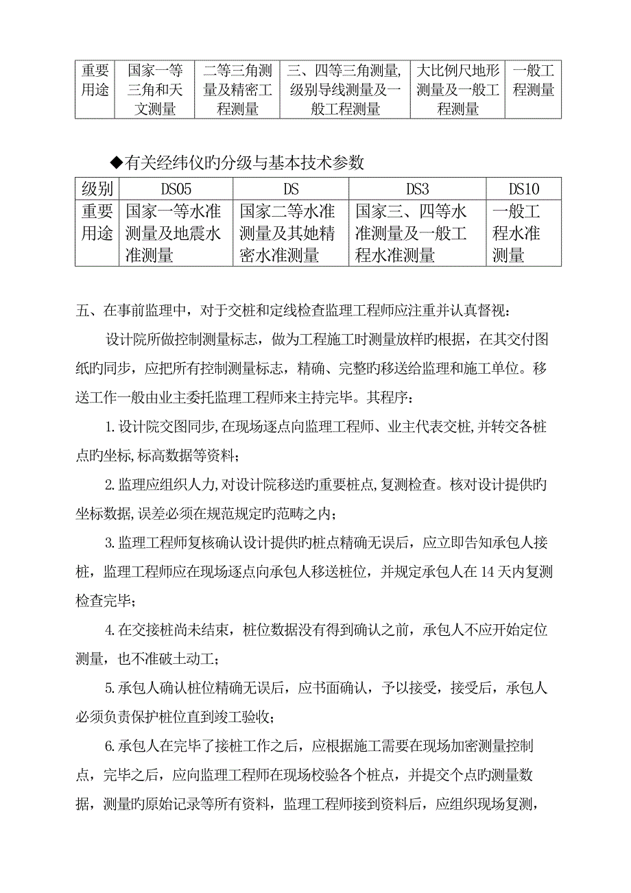 测量控制标准细则_第2页