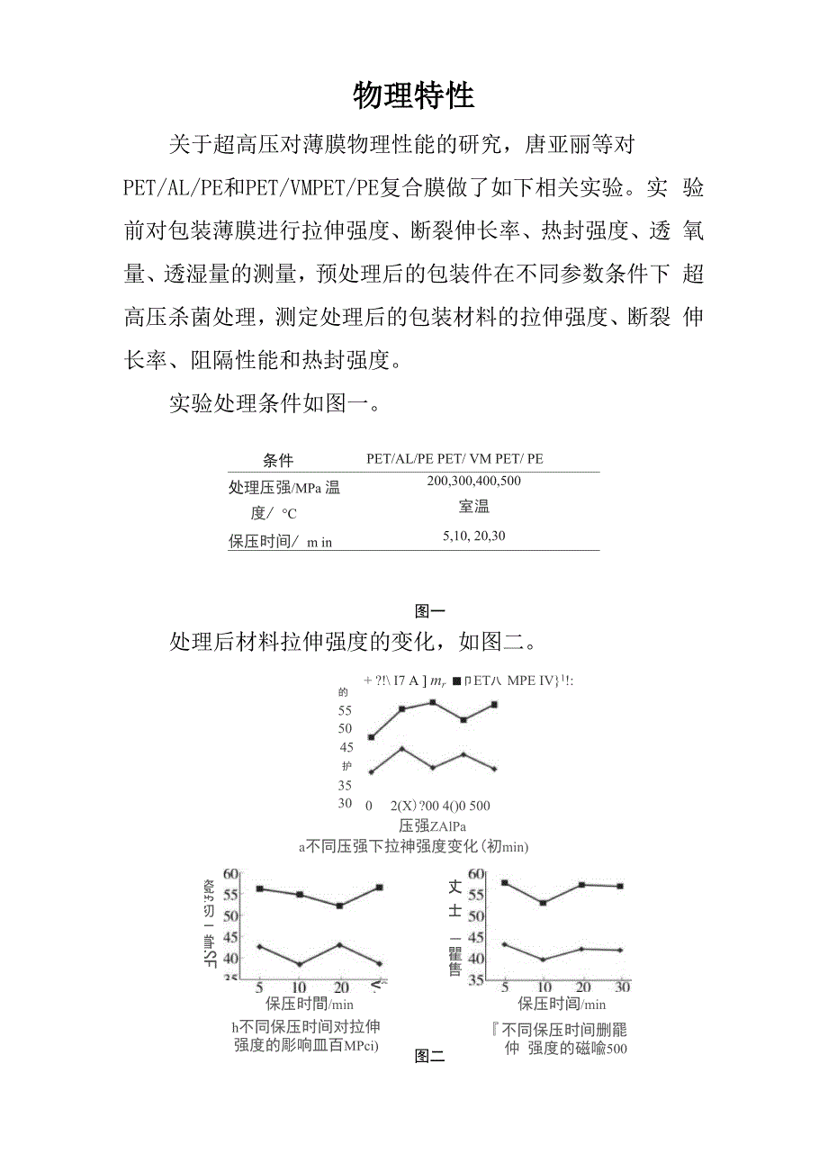 超高压包装_第2页