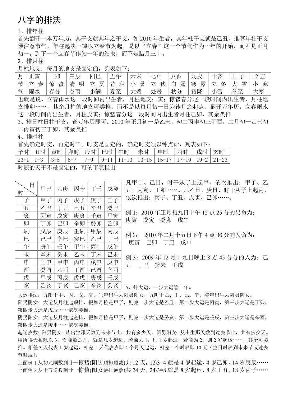 四柱八字入门顶级资料_第1页