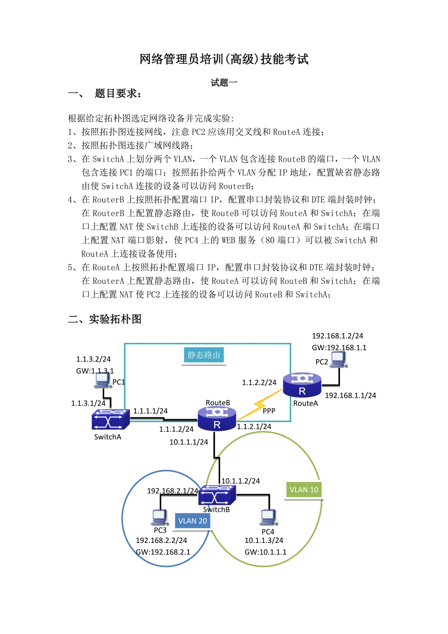 网络管理员培训（高级）技能考试_第1页