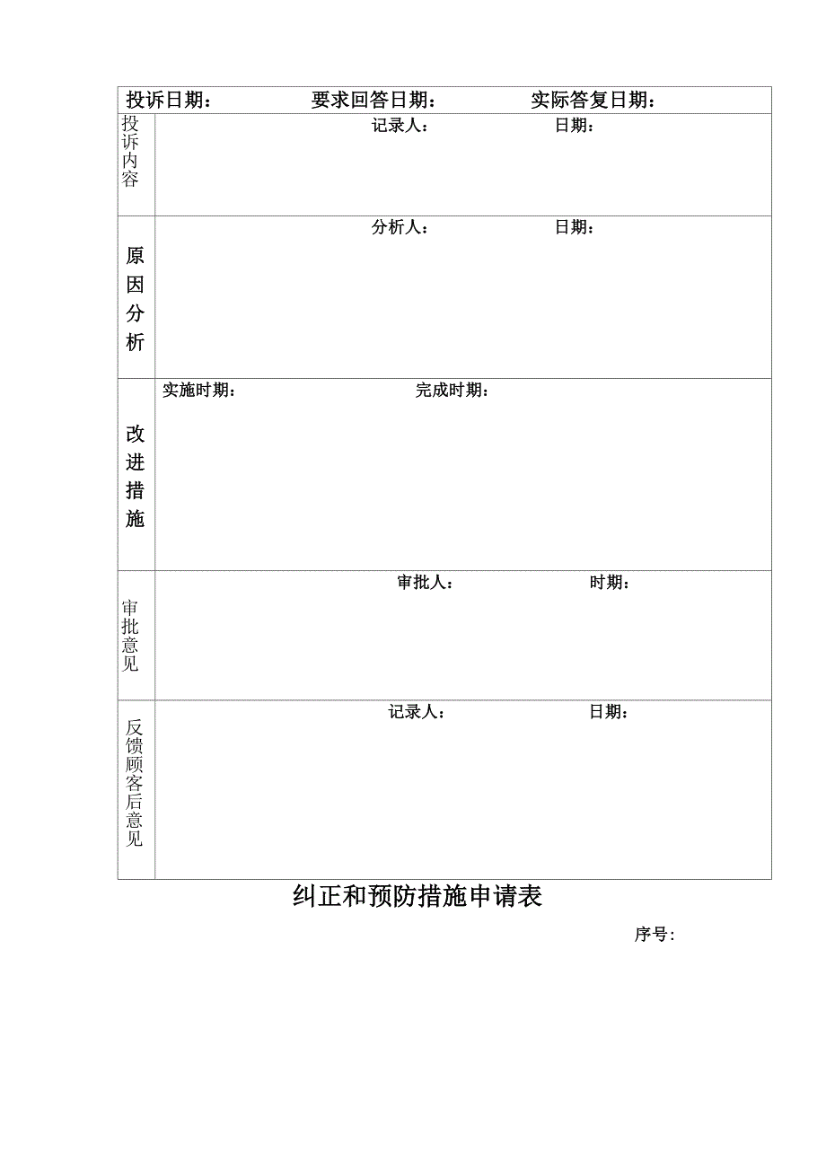 QP-MS11顾客投诉处理程序_第4页