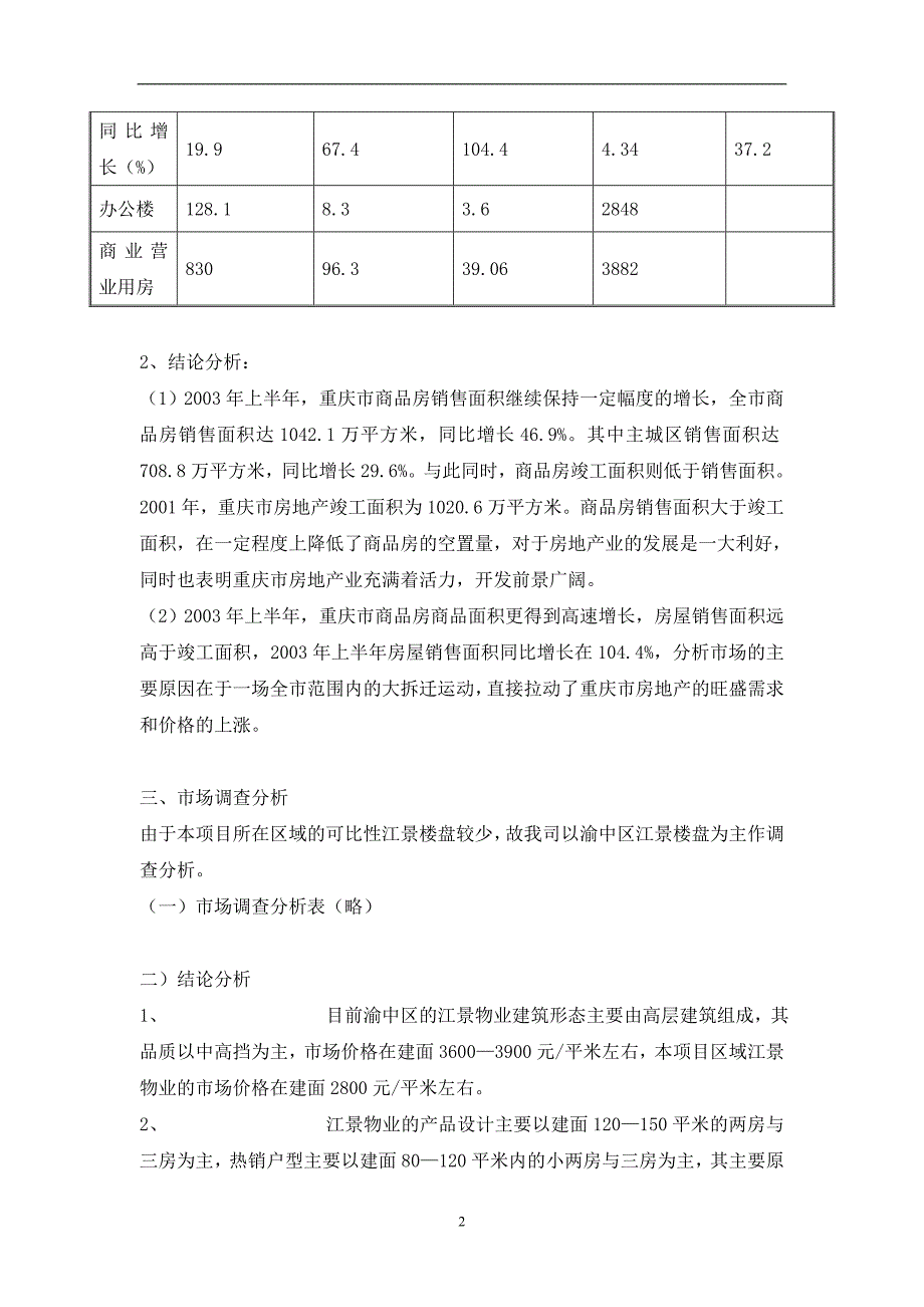 成都重庆两花园社区营销策划案_第2页