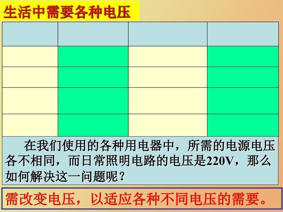 电力变压器工作原理_第5页