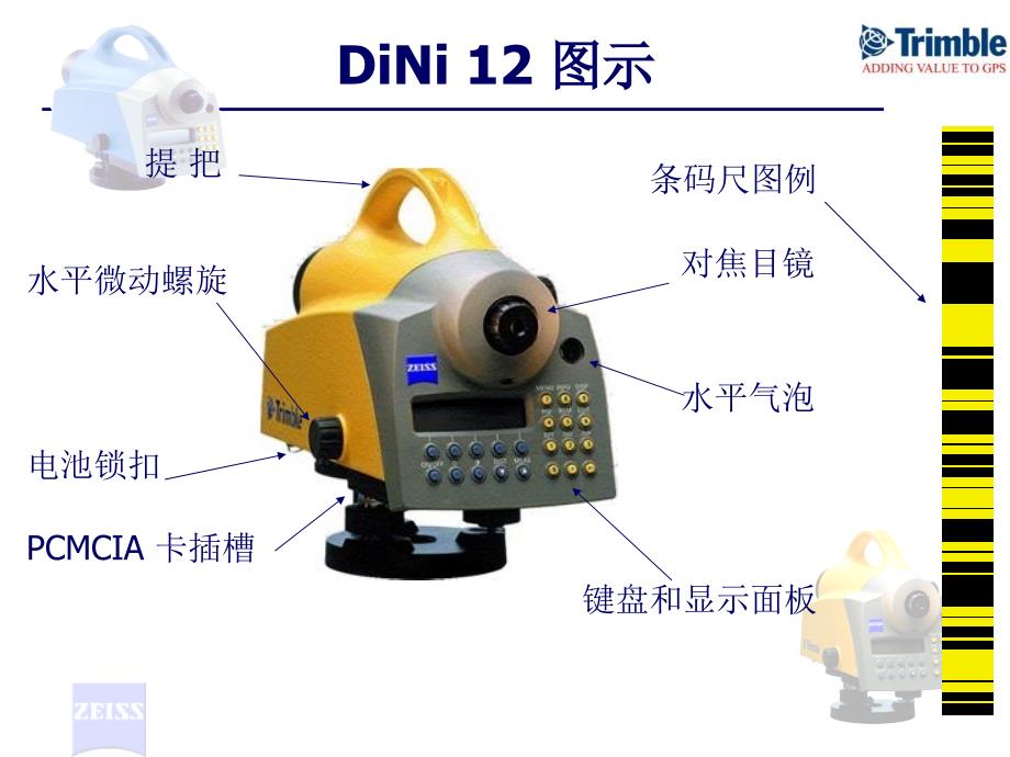 中文版DiNi12培训教材_第3页