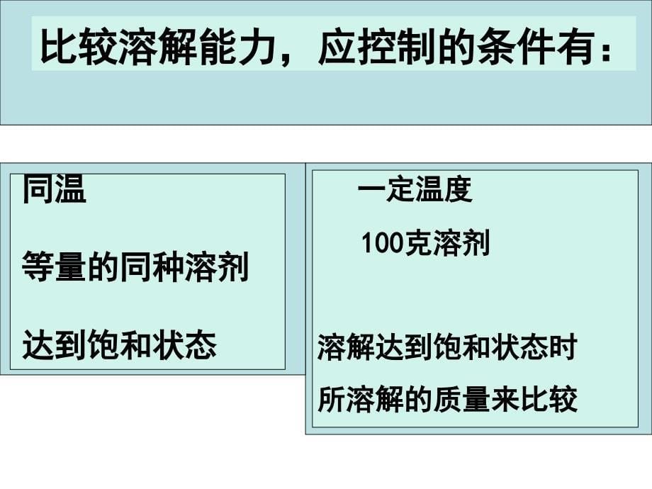 溶解度复习PPT课件37人教版_第5页